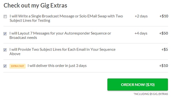 fiverr upsells