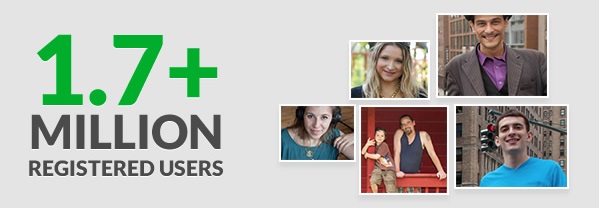 fiverr users august 2012