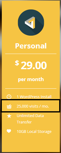 WP Engine visits inflated