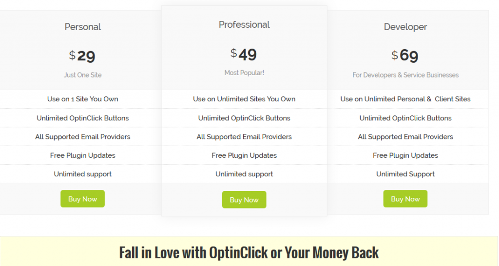 optin click pricing