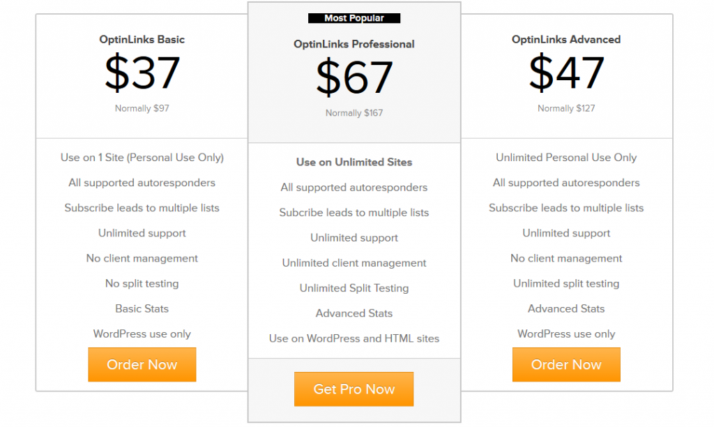 optin links pricing