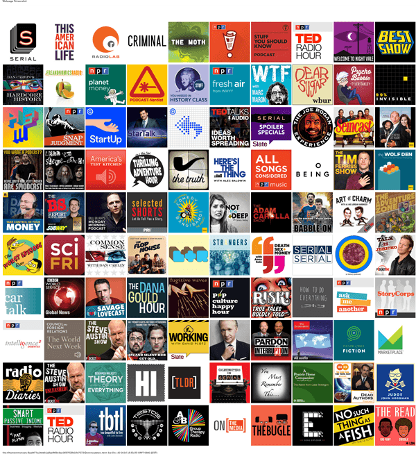 Top 100 Podcasts (2)
