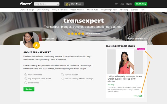 fiverr package offering