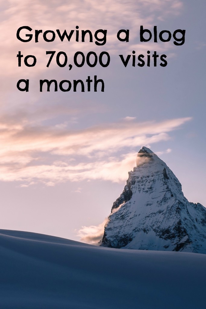 blog growth