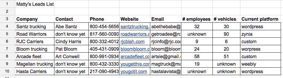 mattys leads list