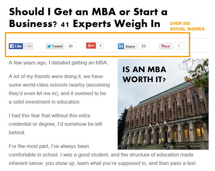 mba post social shares