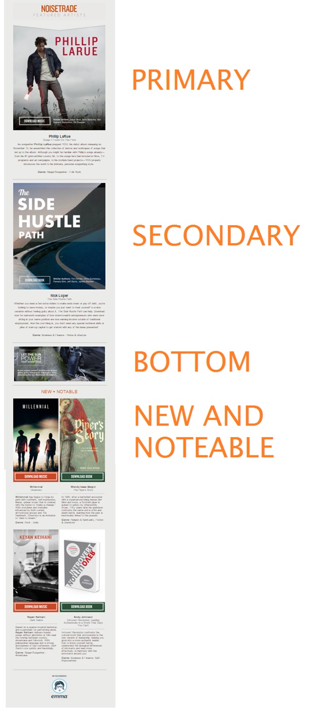 noisetrade email placement