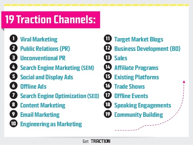 19 traction channels