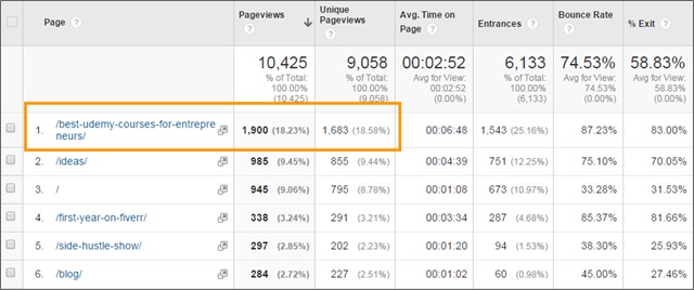 udemy post first 2 days