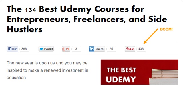 udemy post pinterest