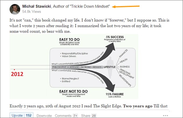 michal quora author bio