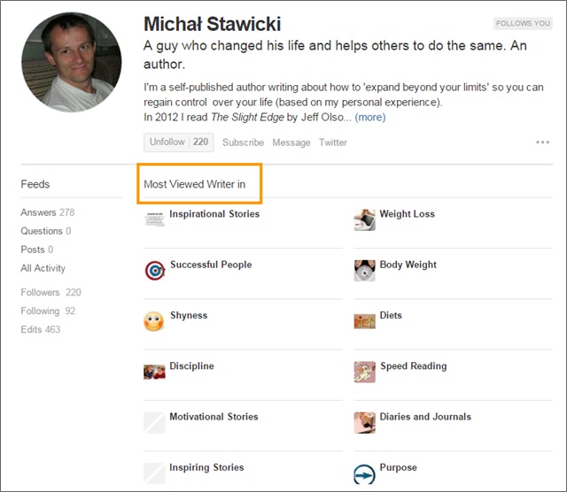quora most viewed writer