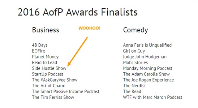 podcast awards nomination 2016