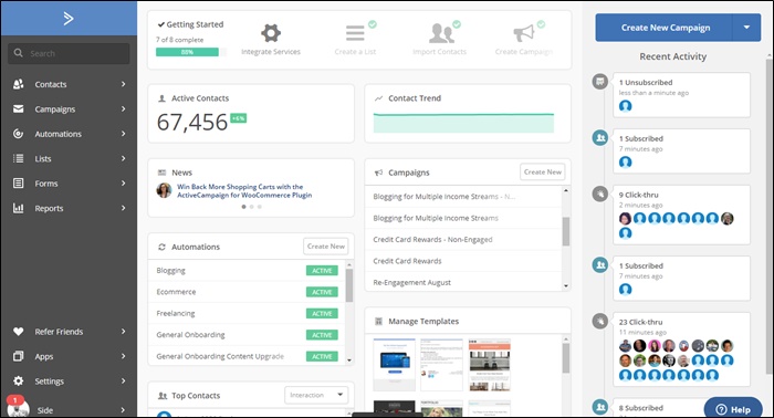 activecampaign user dashboard