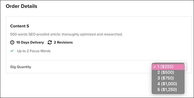 fiverr pro upsells