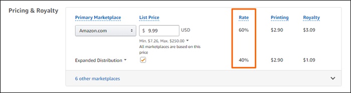 kdp print royalty rate