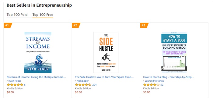 most popular free entrepreneurship books