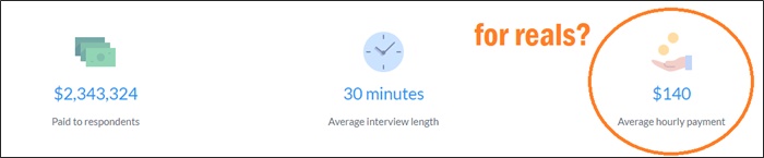 respondent hourly rate