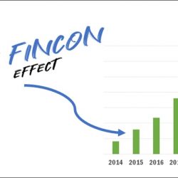 the fincon effect