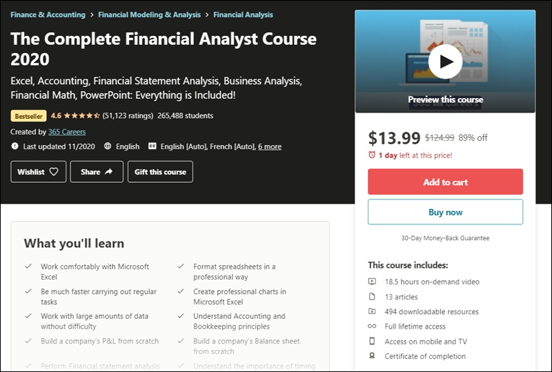 financial analyst course