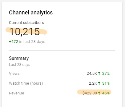 youtube 10k subs