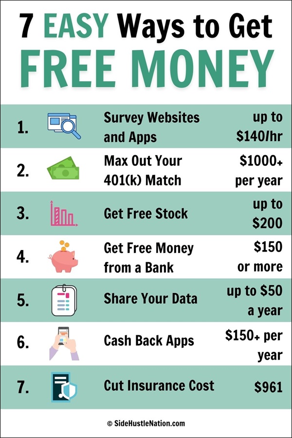 easy ways to get free money