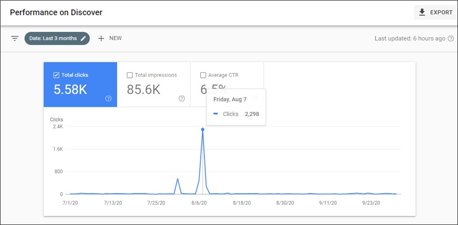 google discover feature