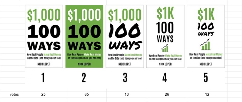 1k 100 ways cover design votes