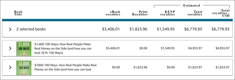 1k 100 ways royalties